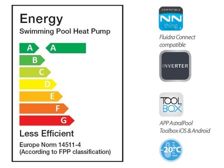 Pro Elyo Inverboost NN 7kW