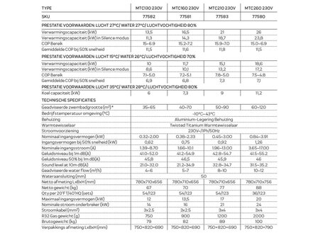 AquaForte Mr. Titan warmtepomp MTC130