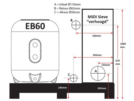 AquaForte beadfilter compleet filtersysteem EB60