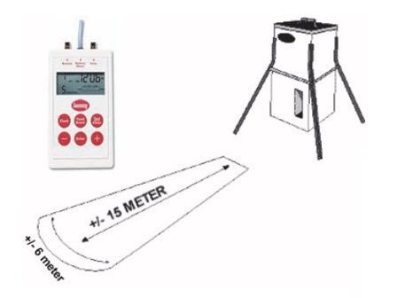 Professioneel voerautomaat AF1100