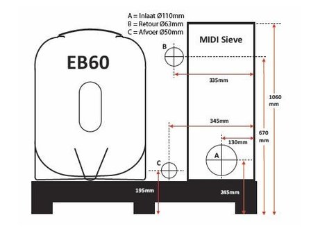 Compleet EB-60 filtersysteem