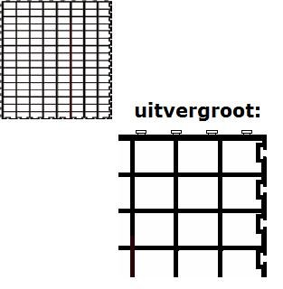 Easy Tray - zwart