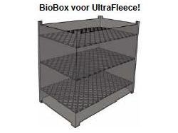 BioBox voor UltraFleece 600 PG