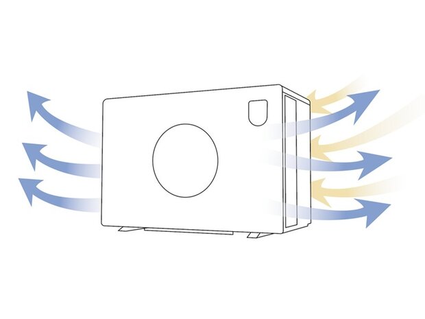 AquaForte Mr. Perfect warmtepomp MPC110