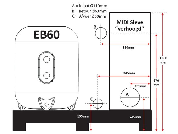 AquaForte beadfilter compleet filtersysteem EB60