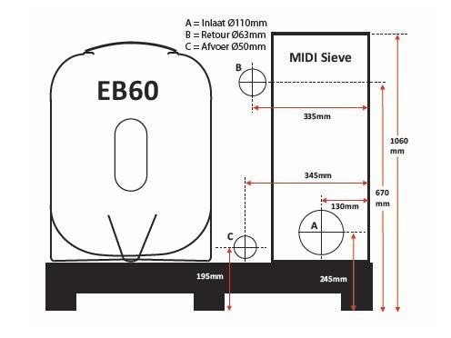 Compleet EB-60 filtersysteem