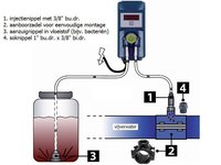 Aanboorzadel 50 x 1"